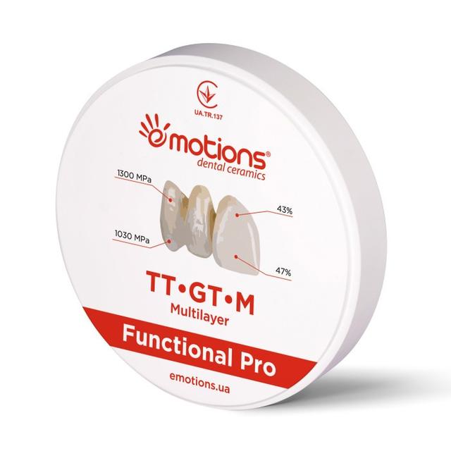 Emotions цирконієвий диск GT-M Functional Pro D-95
